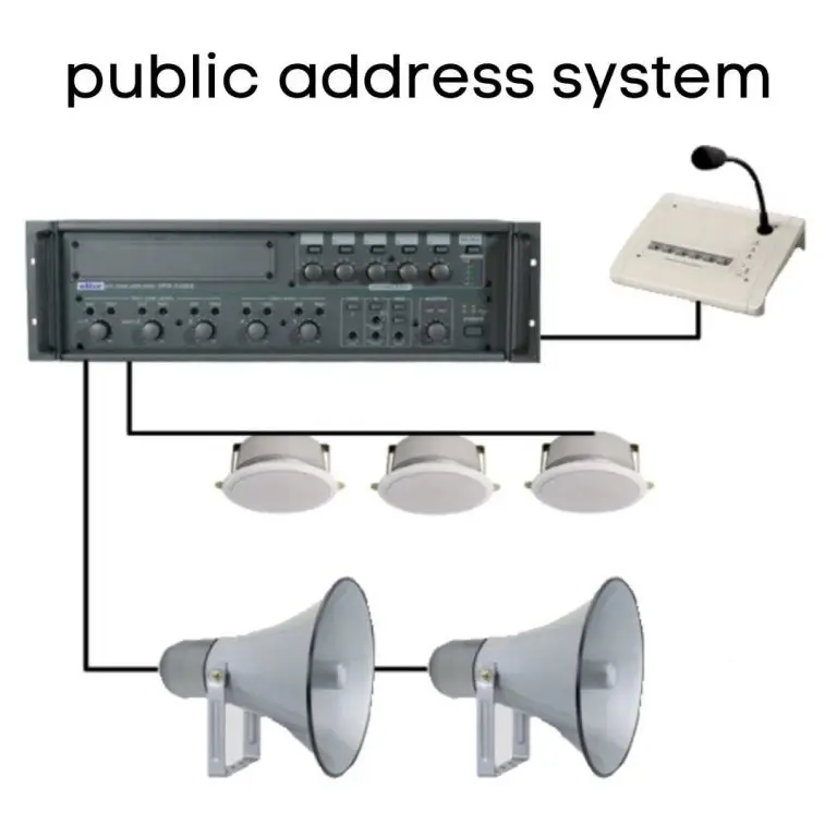 Public Address System